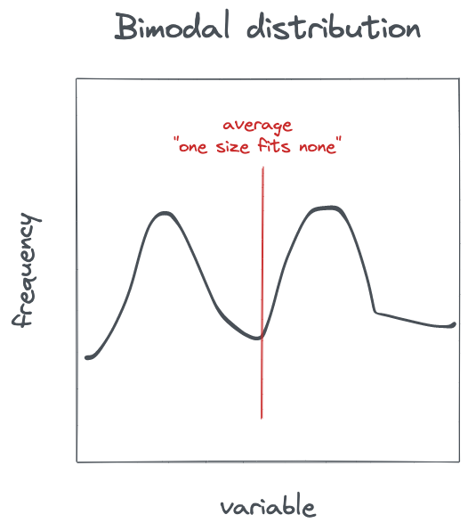 Complexity, Austrian economics, and the computational limits of central planning